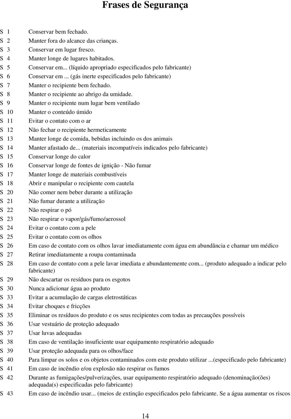 .. (gás inerte especificados pelo fabricante) Manter o recipiente bem fechado. Manter o recipiente ao abrigo da umidade.