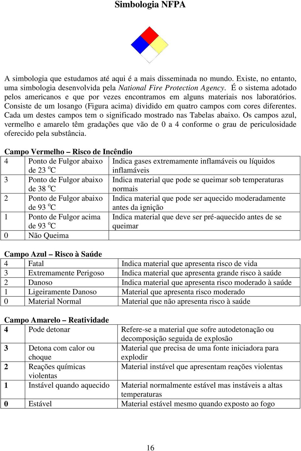 Cada um destes campos tem o significado mostrado nas Tabelas abaixo. Os campos azul, vermelho e amarelo têm gradações que vão de 0 a 4 conforme o grau de periculosidade oferecido pela substância.