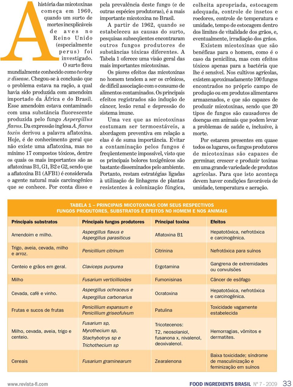 Esse amendoim estava contaminado com uma substância fluorescente produzida pelo fungo Aspergillus flavus. Da expressão inglesa A. flavus toxin derivou a palavra aflatoxina.