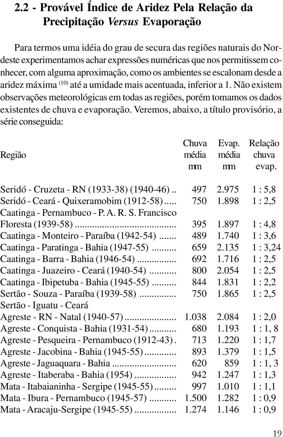 Não existem observações meteorológicas em todas as regiões, porém tomamos os dados existentes de chuva e evaporação. Veremos, abaixo, a título provisório, a série conseguida: Região Chuva Evap.