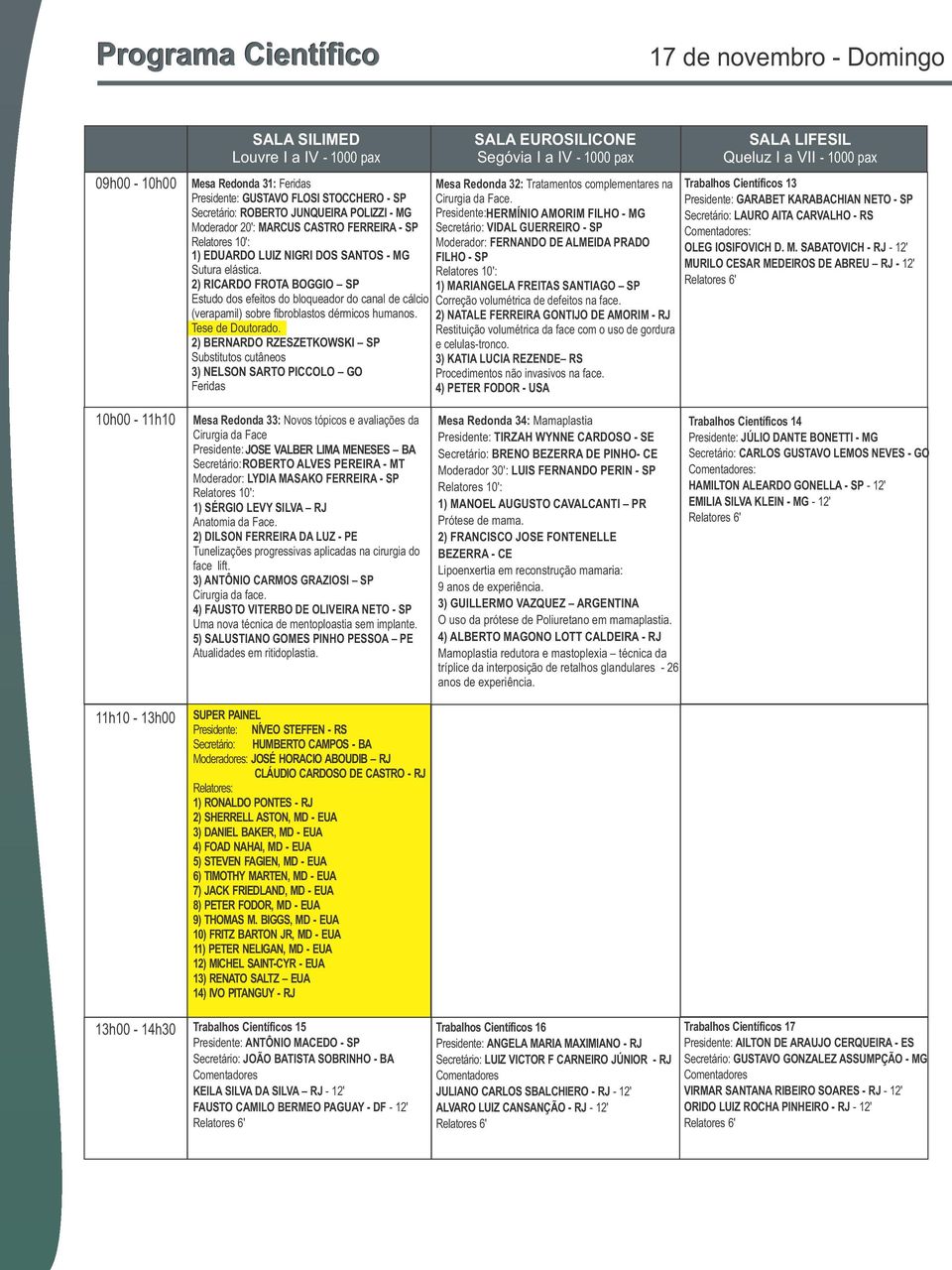 2) RICARDO FROTA BOGGIO SP Estudo dos efeitos do bloqueador do canal de cálcio (verapamil) sobre fibroblastos dérmicos humanos. Tese de Doutorado.