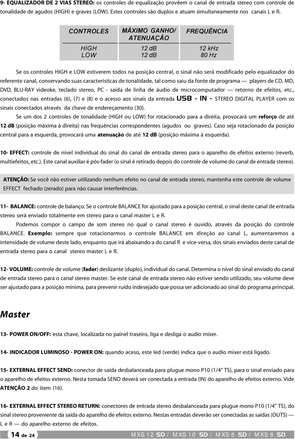 CONTROLES HIGH LOW MÁXIMO GANHO/ ATENUAÇÃO 12 db 12 db FREQUÊNCIA 12 khz 80 Hz Se os controles HIGH e LOW estiverem todos na posição central, o sinal não será modificado pelo equalizador do referente