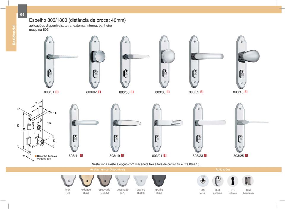 803/23 EI 803/25 EI Nesta linha existe a opção com maçaneta fixa e fora de centro 02 e fixa 08 e 10.