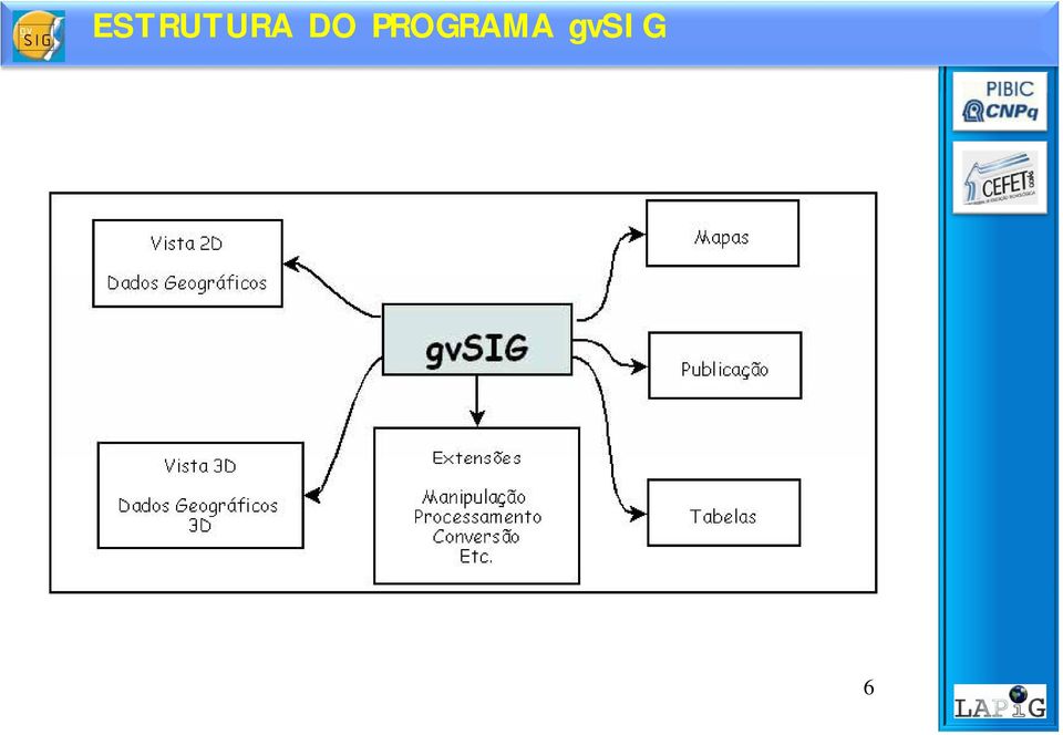 PROGRAMA