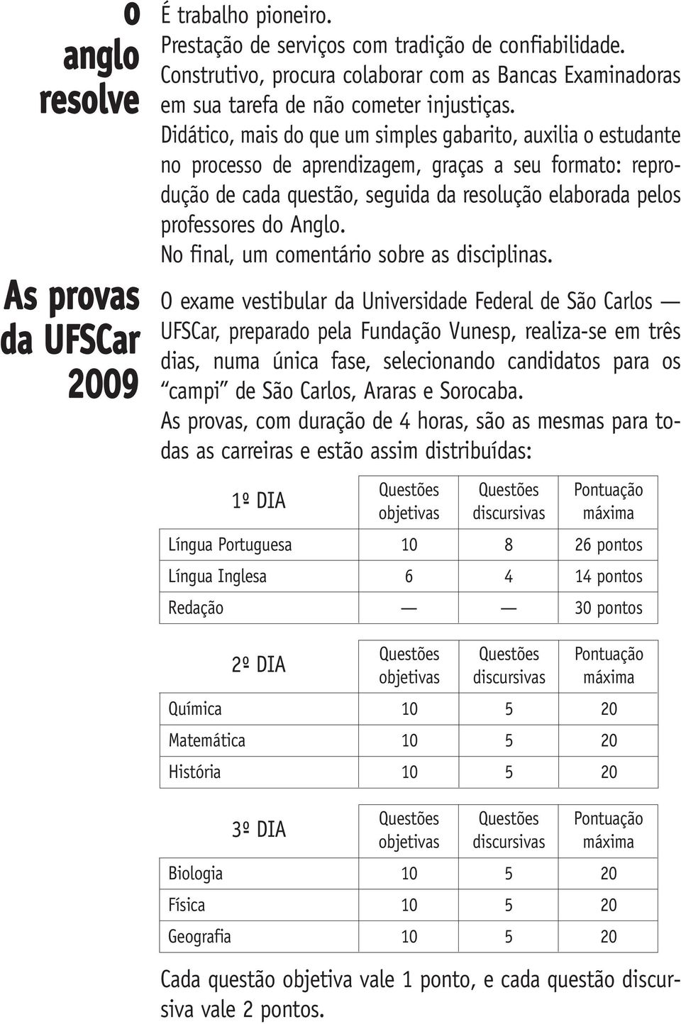 Didático, mais do que um simples gabarito, auxilia o estudante no processo de aprendizagem, graças a seu formato: reprodução de cada questão, seguida da resolução elaborada pelos professores do Anglo.