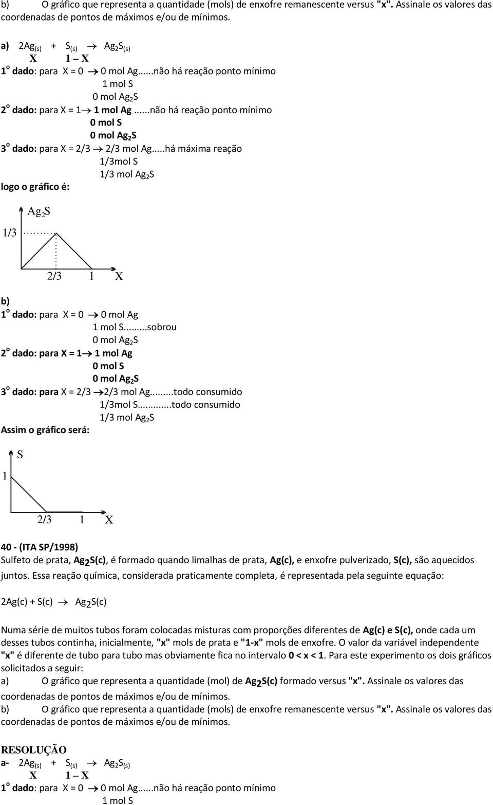 ..não há reação ponto mínimo 0 mol S 0 mol Ag 2 S 3 o dado: para X = 2/3 2/3 mol Ag.