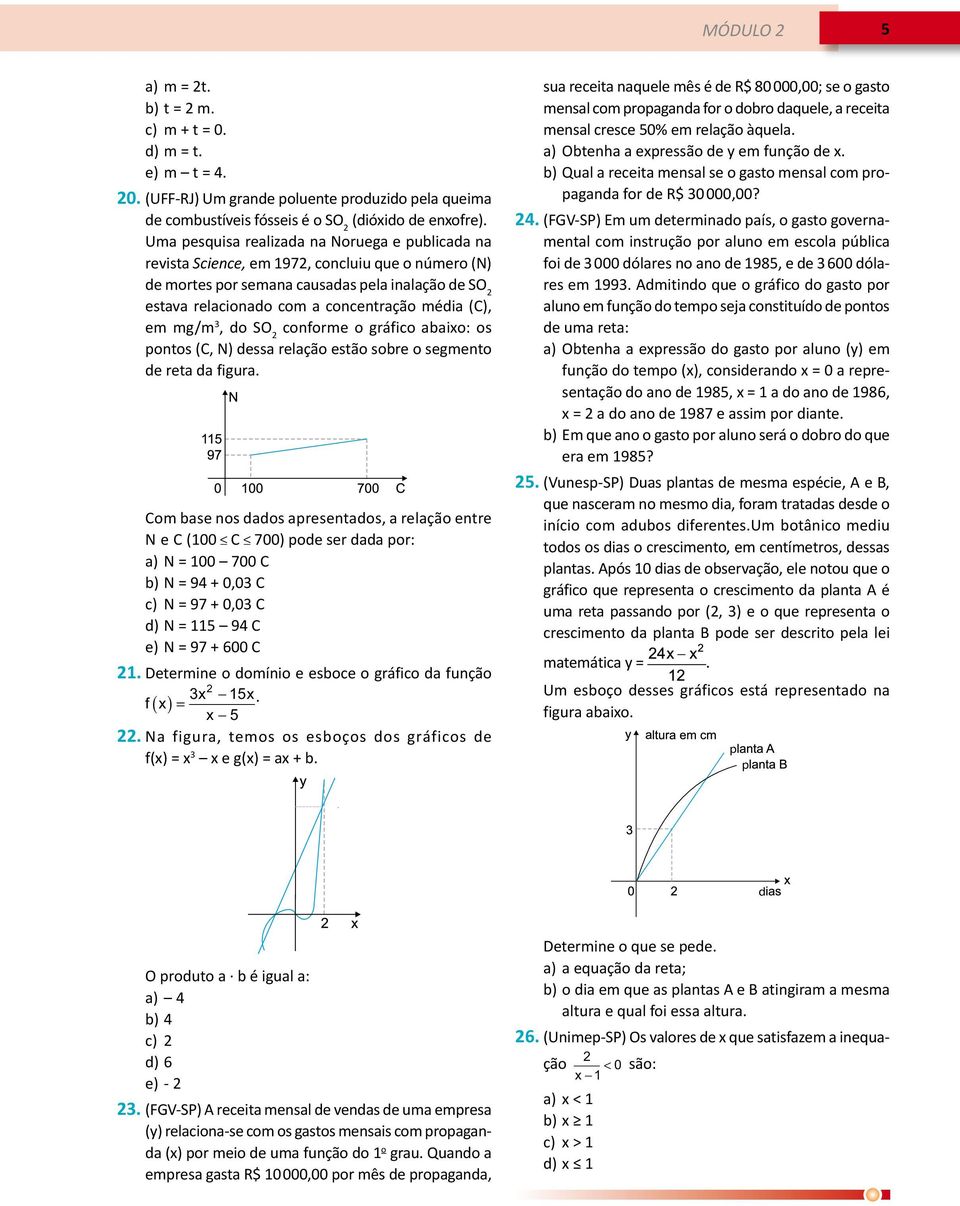 em mg/m 3, do SO conforme o gráfico abaio: os pontos (C, N) dessa relação estão sobre o segmento de reta da figura.