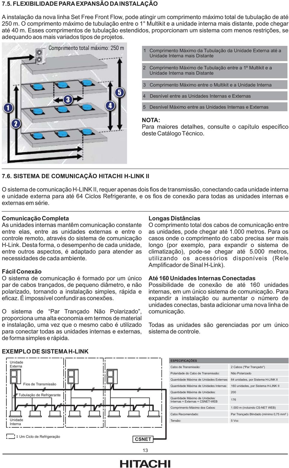 Esses comprimentos de tubulação estendidos, proporcionam um sistema com menos restrições, se adequando aos mais variados tipos de projetos.