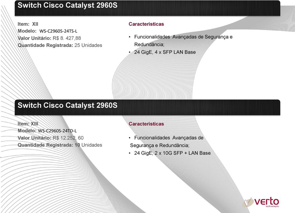 LAN Base Switch Cisco Catalyst 2960S Item: XIII Modelo: WS-C2960S-24TD-L Valor