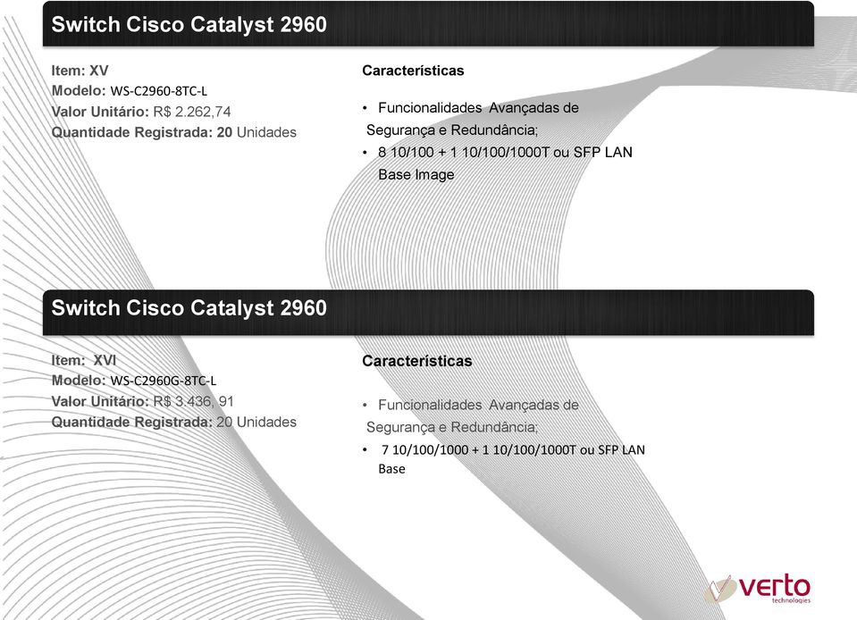 Image Switch Cisco Catalyst 2960 Item: XVI Modelo: WS-C2960G-8TC-L Valor Unitário: R$