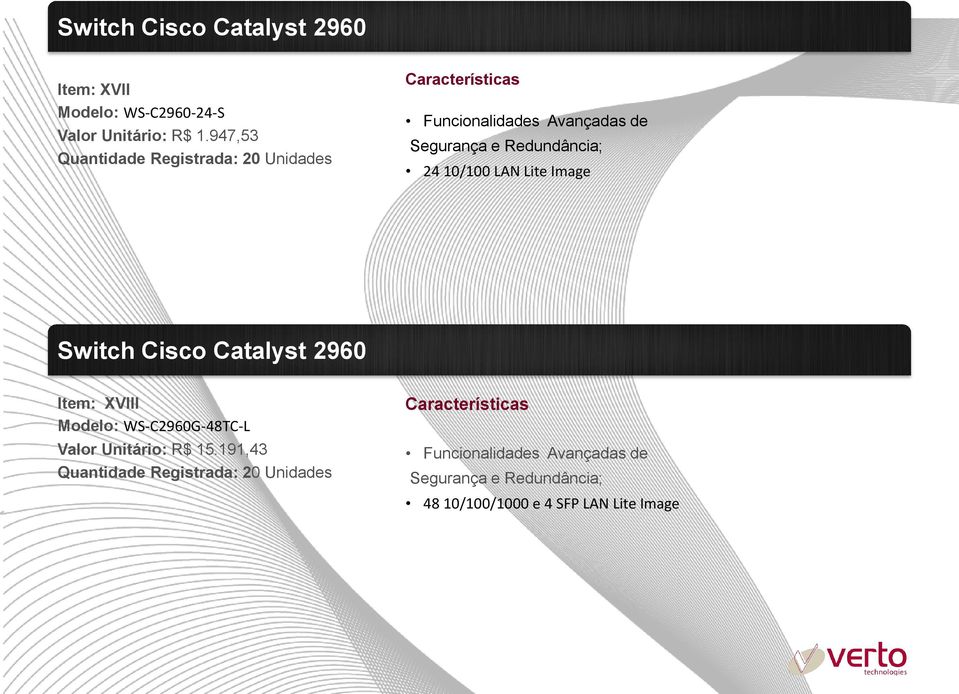 Cisco Catalyst 2960 Item: XVIII Modelo: WS-C2960G-48TC-L Valor Unitário: R$ 15.