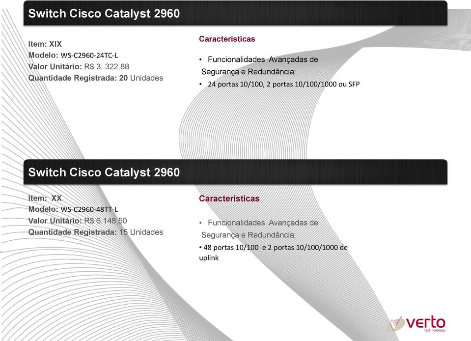 SFP Switch Cisco Catalyst 2960 Item: XX Modelo: WS-C2960-48TT-L Valor Unitário: R$ 6.