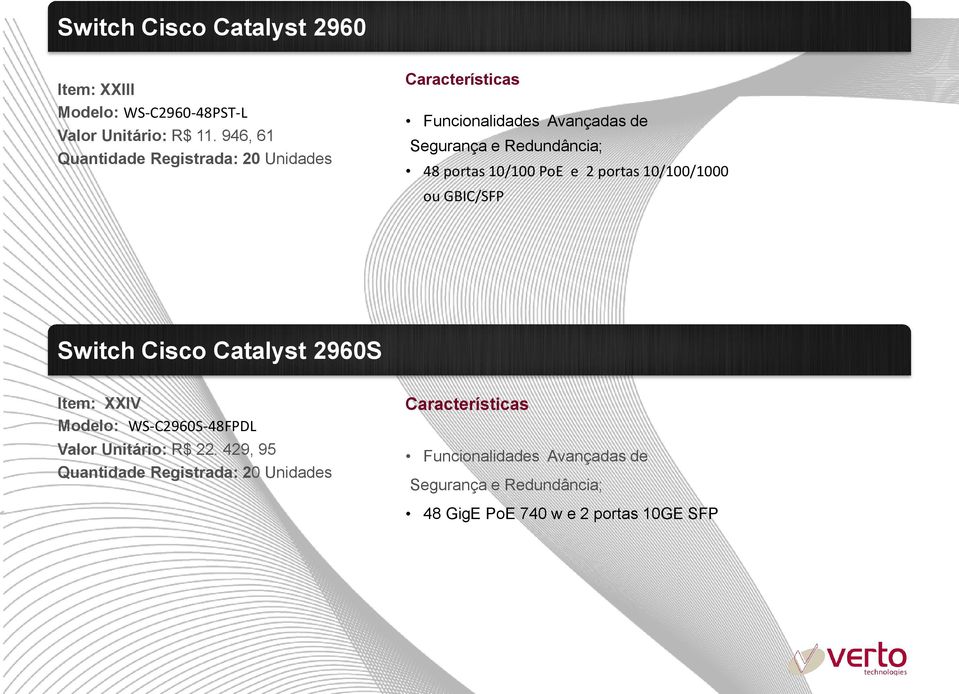 ou GBIC/SFP Switch Cisco Catalyst 2960S Item: XXIV Modelo: WS-C2960S-48FPDL Valor