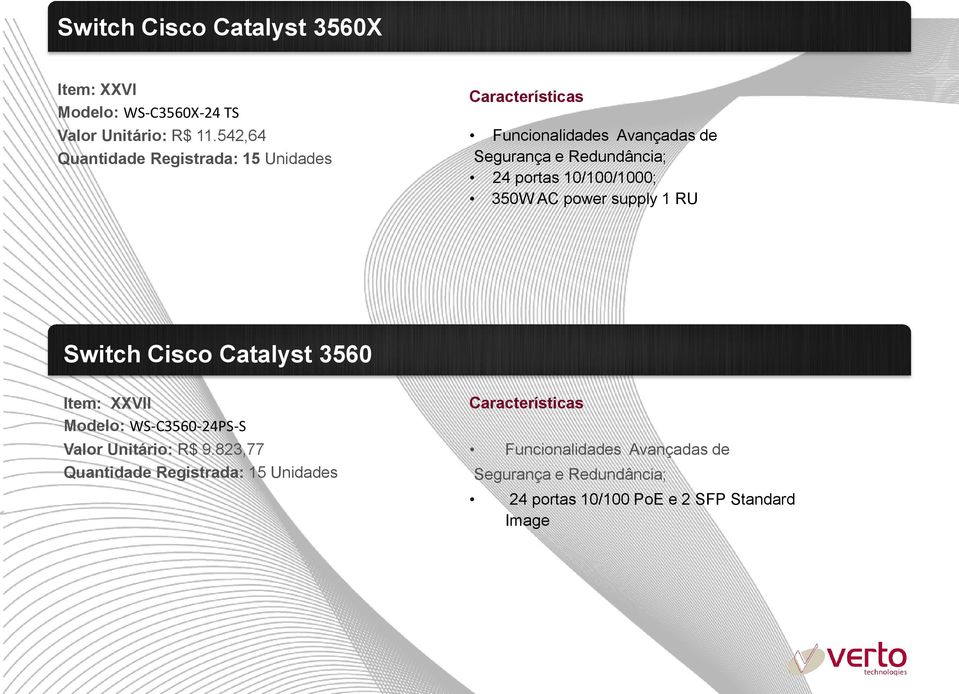 1 RU Switch Cisco Catalyst 3560 Item: XXVII Modelo: WS-C3560-24PS-S Valor Unitário: R$
