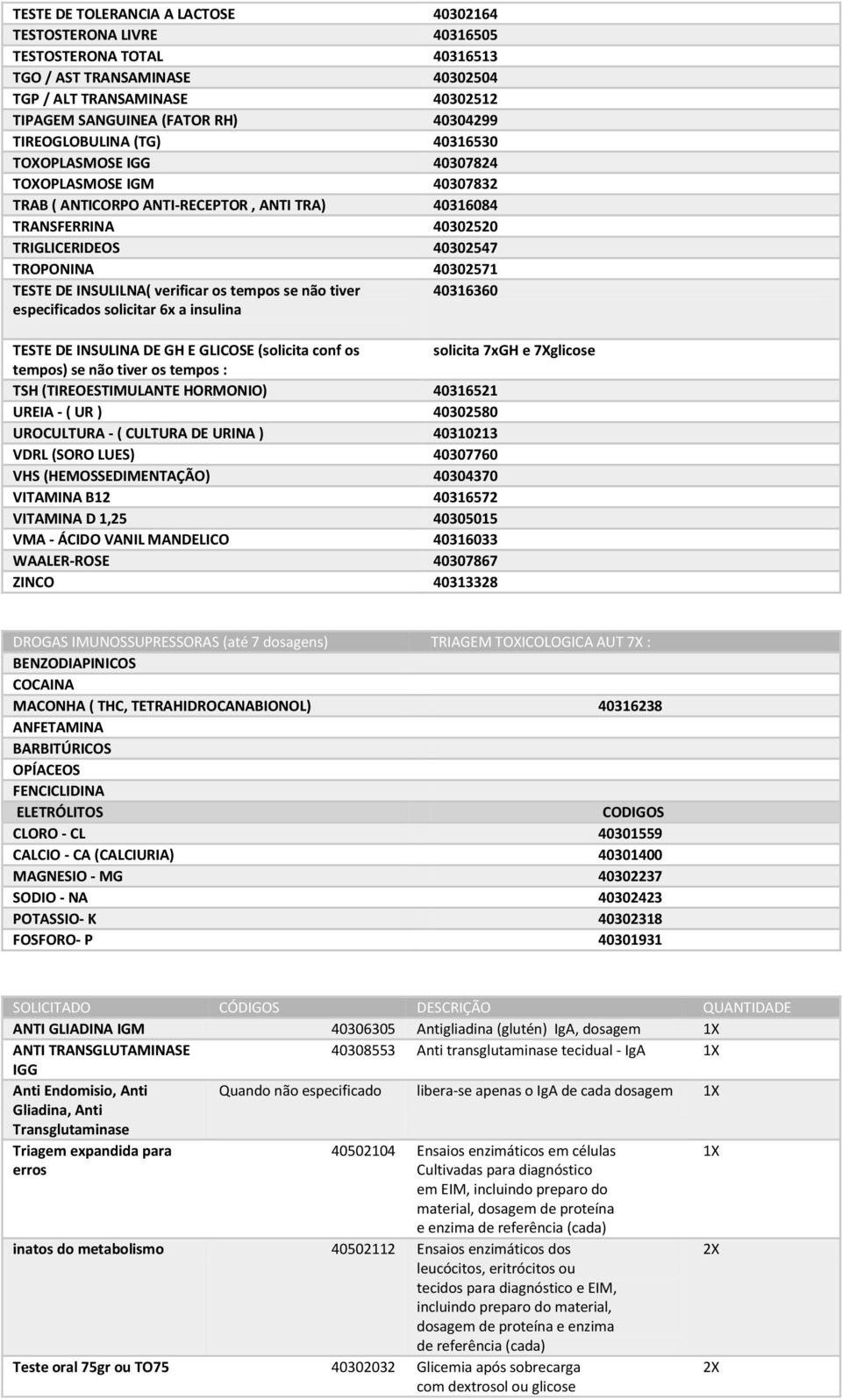 TESTE DE INSULILNA( verificar os tempos se não tiver 40316360 especificados solicitar 6x a insulina TESTE DE INSULINA DE GH E GLICOSE (solicita conf os solicita 7xGH e 7Xglicose tempos) se não tiver