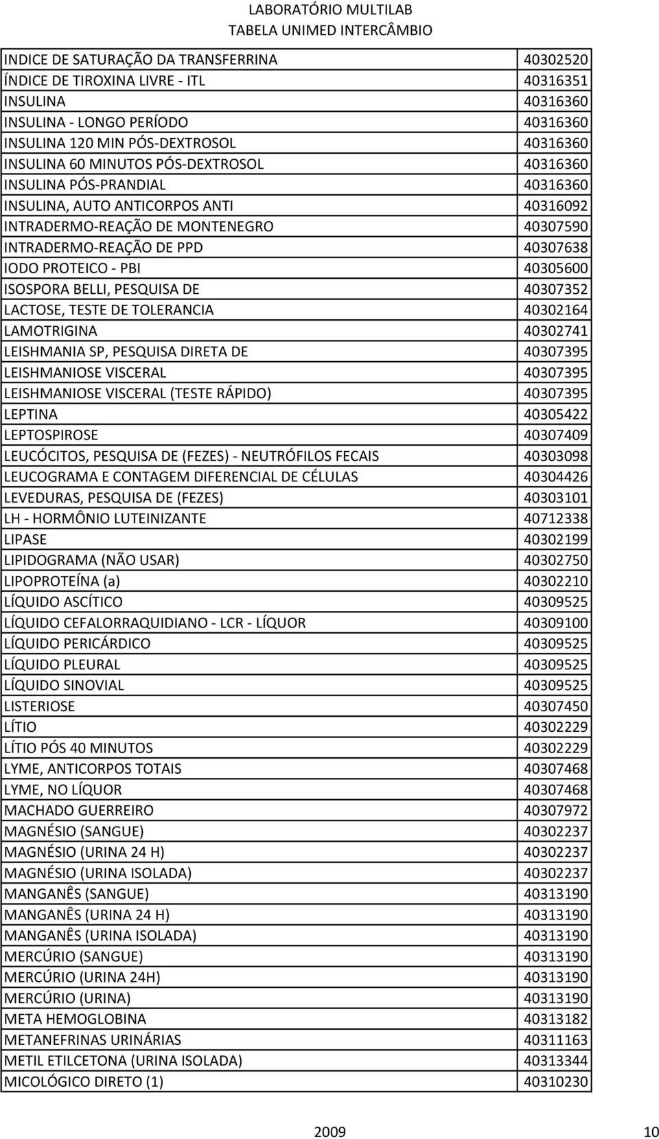 ISOSPORA BELLI, PESQUISA DE 40307352 LACTOSE, TESTE DE TOLERANCIA 40302164 LAMOTRIGINA 40302741 LEISHMANIA SP, PESQUISA DIRETA DE 40307395 LEISHMANIOSE VISCERAL 40307395 LEISHMANIOSE VISCERAL (TESTE