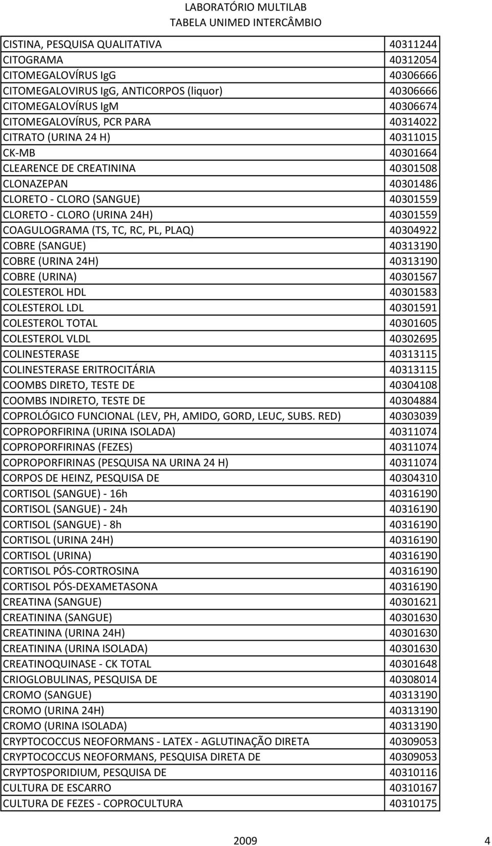 RC, PL, PLAQ) 40304922 COBRE (SANGUE) 40313190 COBRE (URINA 24H) 40313190 COBRE (URINA) 40301567 COLESTEROL HDL 40301583 COLESTEROL LDL 40301591 COLESTEROL TOTAL 40301605 COLESTEROL VLDL 40302695