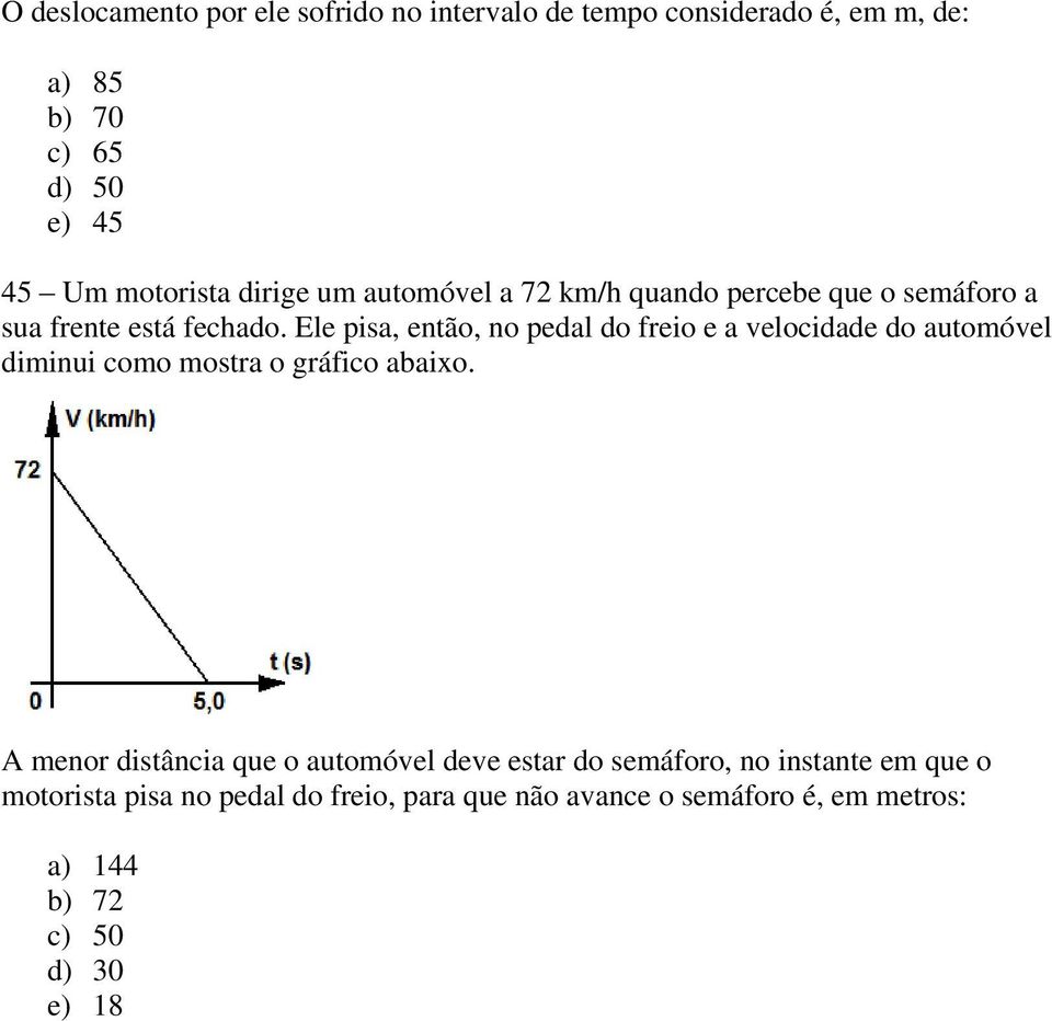 Ele pisa, então, no pedal do freio e a velocidade do automóvel diminui como mostra o gráfico abaixo.