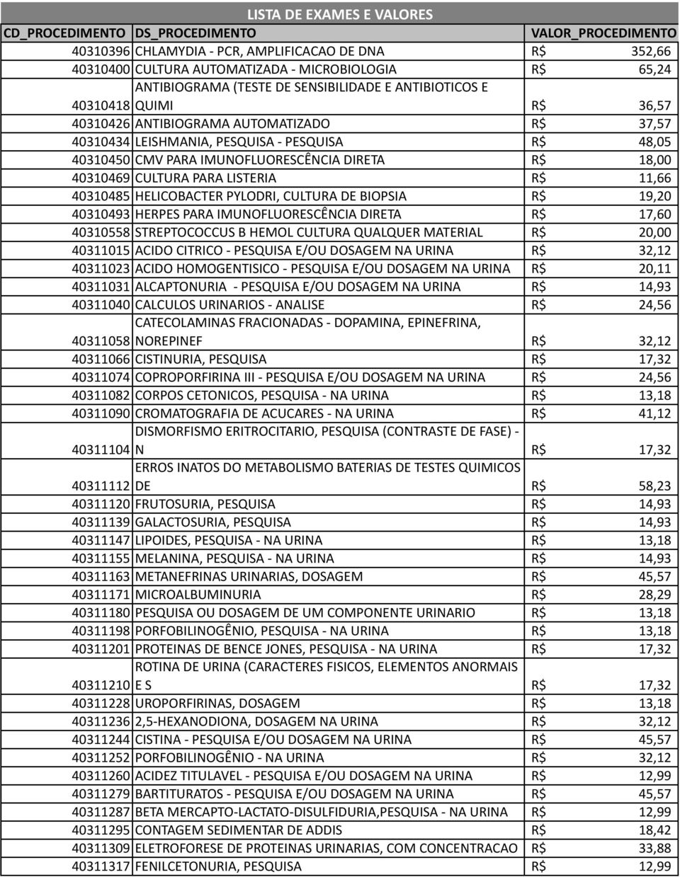 IMUNOFLUORESCÊNCIA DIRETA R$ 18,00 40310469 CULTURA PARA LISTERIA R$ 11,66 40310485 HELICOBACTER PYLODRI, CULTURA DE BIOPSIA R$ 19,20 40310493 HERPES PARA IMUNOFLUORESCÊNCIA DIRETA R$ 17,60 40310558