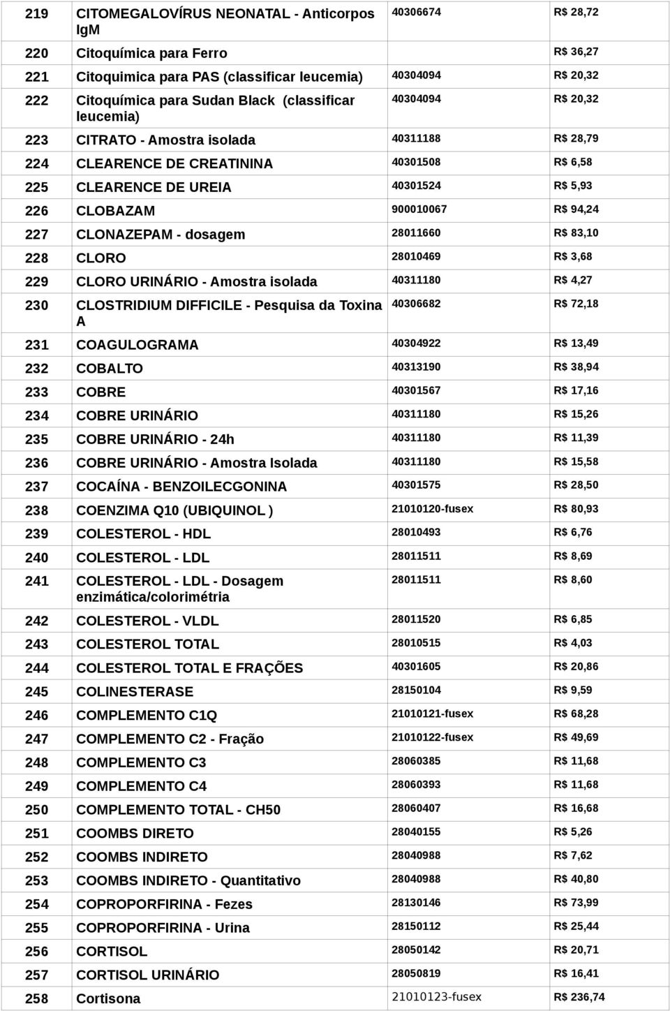 94,24 227 CLONAZEPAM - dosagem 28011660 R$ 83,10 228 CLORO 28010469 R$ 3,68 229 CLORO URINÁRIO - Amostra isolada 40311180 R$ 4,27 230 CLOSTRIDIUM DIFFICILE - Pesquisa da Toxina A 40306682 R$ 72,18