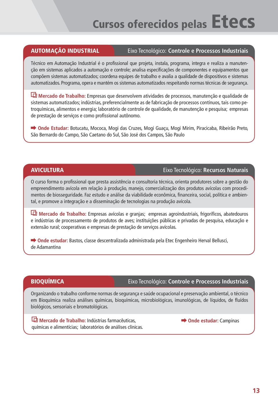 dispositivos e sistemas automatizados. Programa, opera e mantém os sistemas automatizados respeitando normas técnicas de segurança.