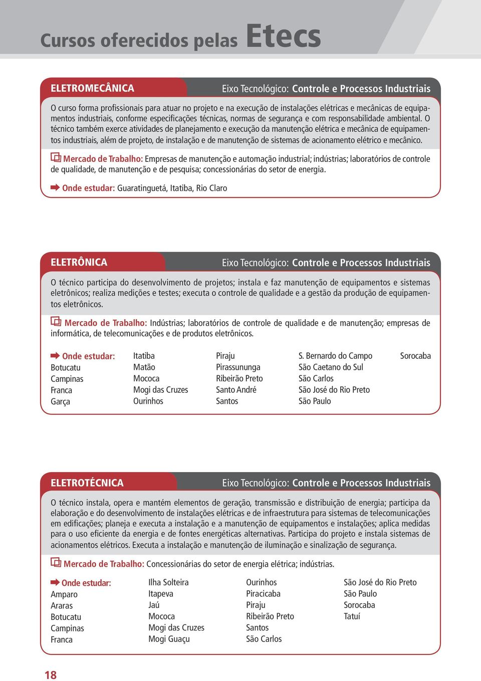 O técnico também exerce atividades de planejamento e execução da manutenção elétrica e mecânica de equipamentos industriais, além de projeto, de instalação e de manutenção de sistemas de acionamento