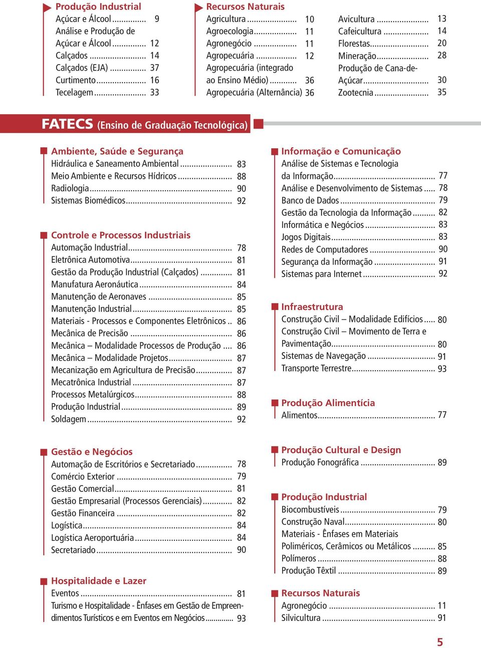 .. Produção de Cana-de- Açúcar... Zootecnia... 13 14 20 28 30 35 FATECS (Ensino de Graduação Tecnológica) Ambiente, Saúde e Segurança Hidráulica e Saneamento Ambiental.