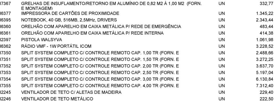 343,44 I6360 ORELHÃO COM APARELHO EM CAIXA METÁLICA P/ REDE DE EMERGÊNCIA UN 483,44 I6361 ORELHÃO COM APARELHO EM CAIXA METÁLICA P/ REDE INTERNA UN 414,38 I2397 PISTOLA WALSYVA UN 1.