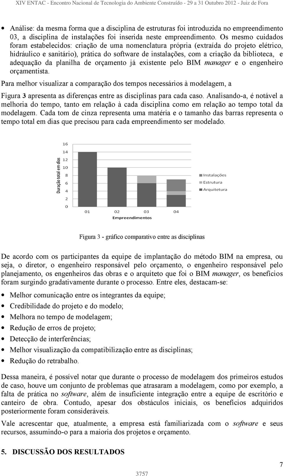 adequação da planilha de orçamento já existente pelo BIM manager e o engenheiro orçamentista.