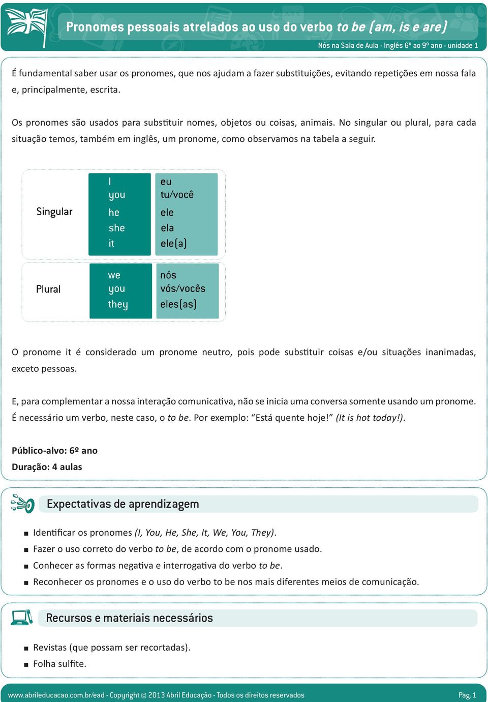 O pronome it é considerado um pronome neutro, pois pode substituir coisas e/ou situações inanimadas, exceto pessoas.