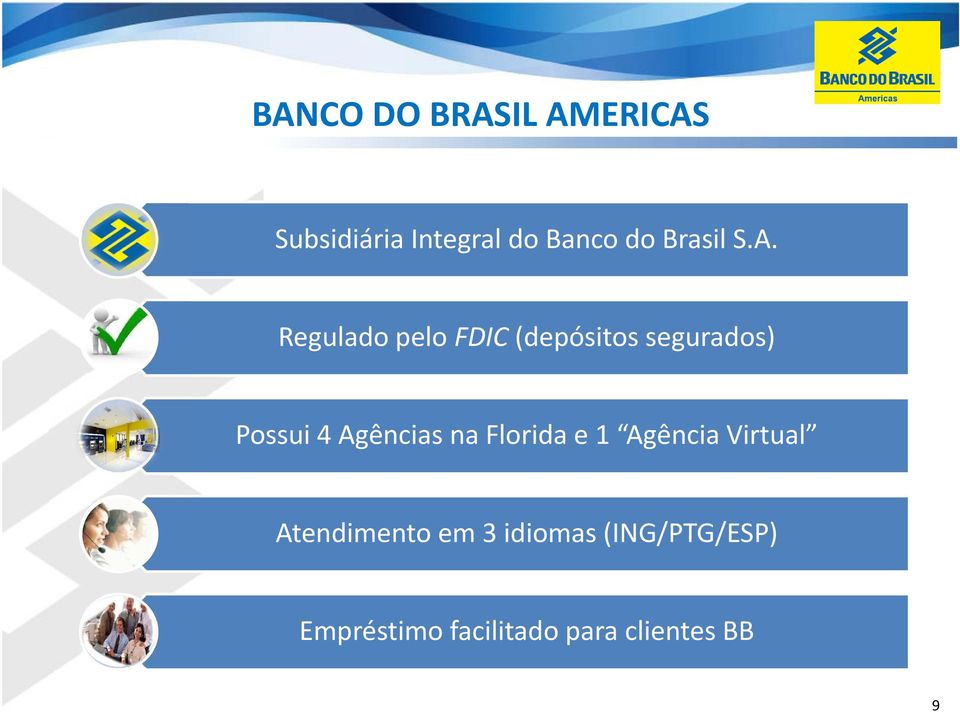 Regulado pelo FDIC (depósitos segurados) Possui 4 Agências