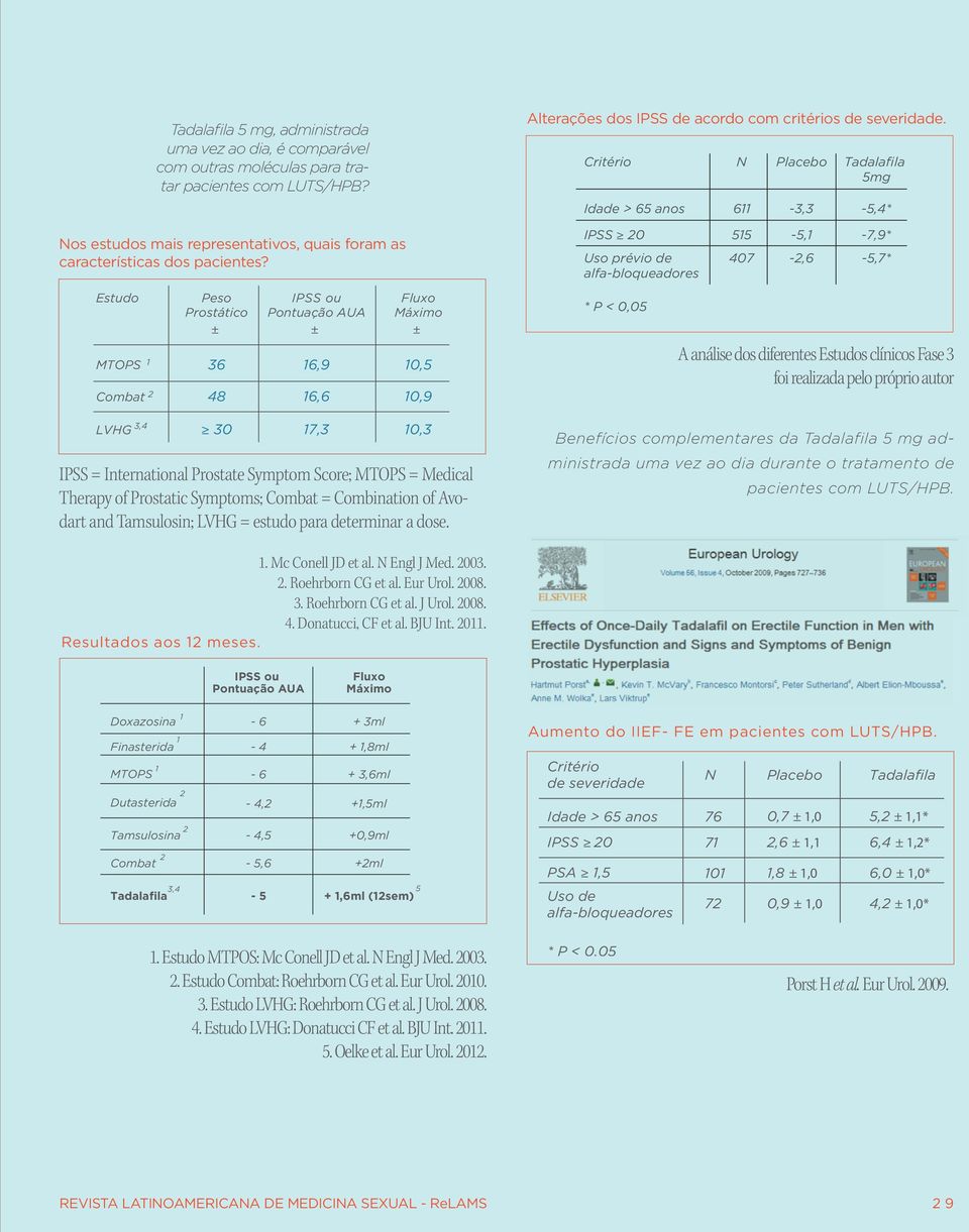 Uso prévio de alfa-bloqueadores 515 47-5,1 -,6-7,9* -5,7* Estudo MTOPS 1 Combat Peso ou Fluxo Prostático Pontuação AUA Máximo ± ± ± 36 48 16,9 16,6 1,5 1,9 * P <,5 A análise dos diferentes Estudos