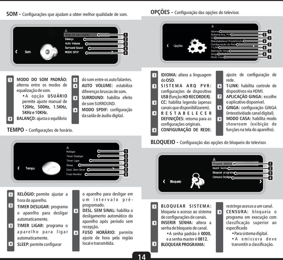 AUTO VOLUME: estabiliza equalização de som. diferenças bruscas de som. A opção USUÁRIO SURROUND: habilita efeito permite ajuste manual de de som SURROUND. 0Hz, 00Hz,.