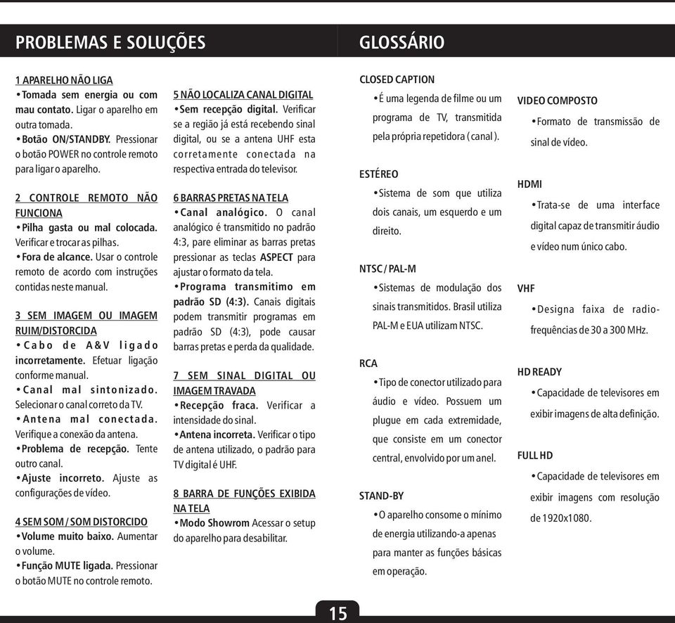 Usar o controle remoto de acordo com instruções contidas neste manual. SEM IMAGEM OU IMAGEM RUIM/DISTORCIDA C a b o d e A & V l i g a d o incorretamente. Efetuar ligação conforme manual.