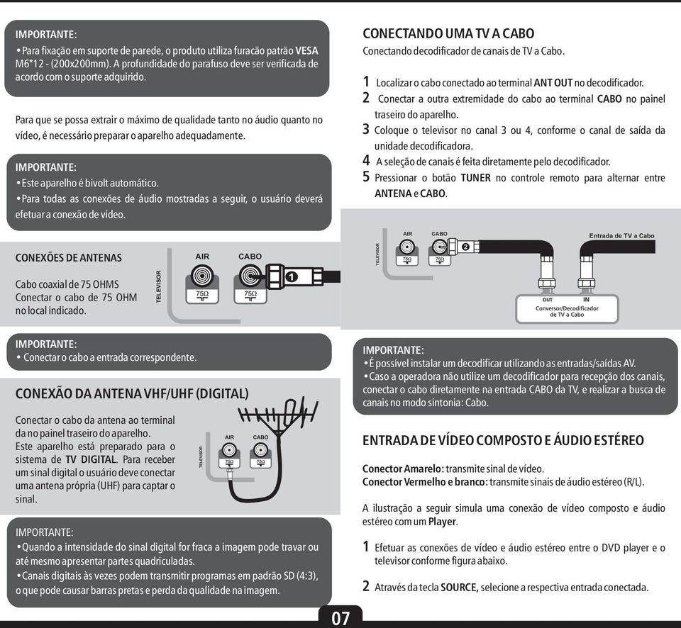 Para todas as conexões de áudio mostradas a seguir, o usuário deverá efetuar a conexão de vídeo. CONECTANDO UMA TV A CABO Conectando decodificador de canais de TV a Cabo.