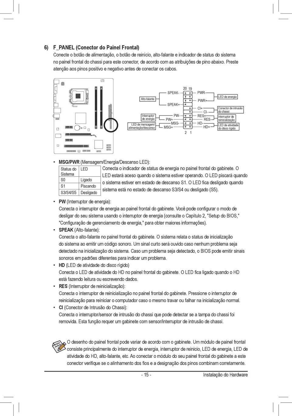 Alto-falante Interruptor de energia LED de mensagem/ alimentação/descanso PW- PW+ MSG- MSG+ SPEAK- SPEAK+ PWR- 20 19 2 1 PWR+ CI+ CI- RES+ RES- HD- HD+ LED de energia Conector de intrusão do chassi