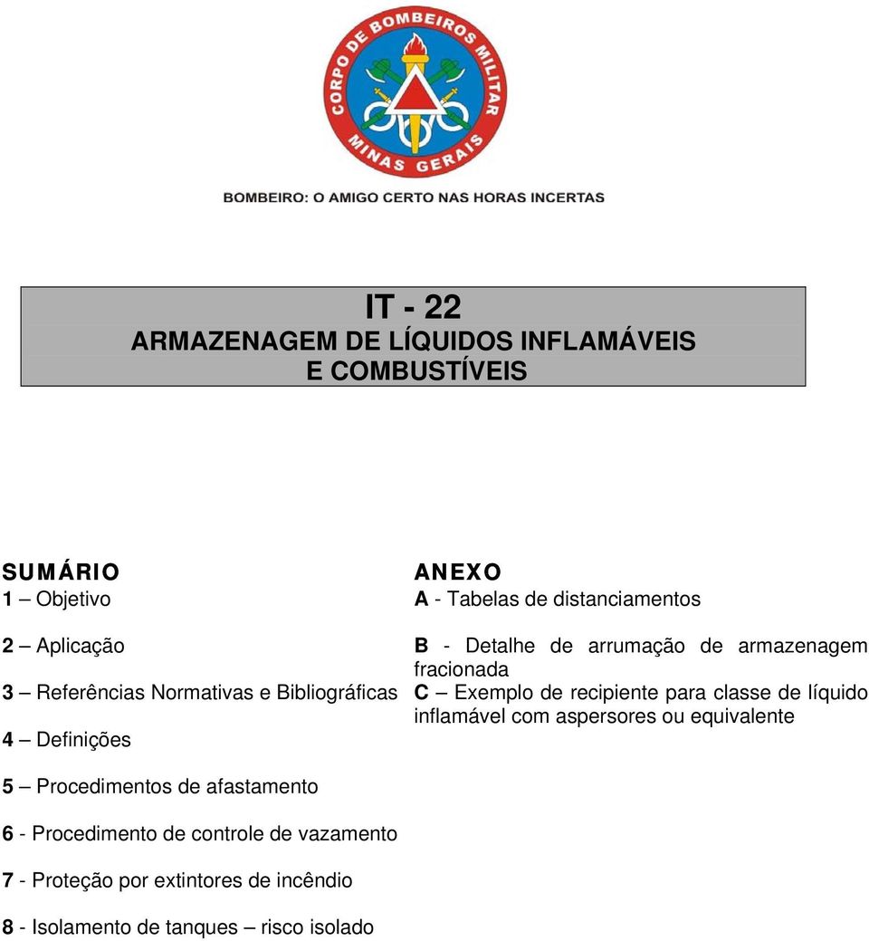 recipiente para classe de líquido inflaável co aspersores ou equivalente 4 Definições 5 Procedientos de afastaento