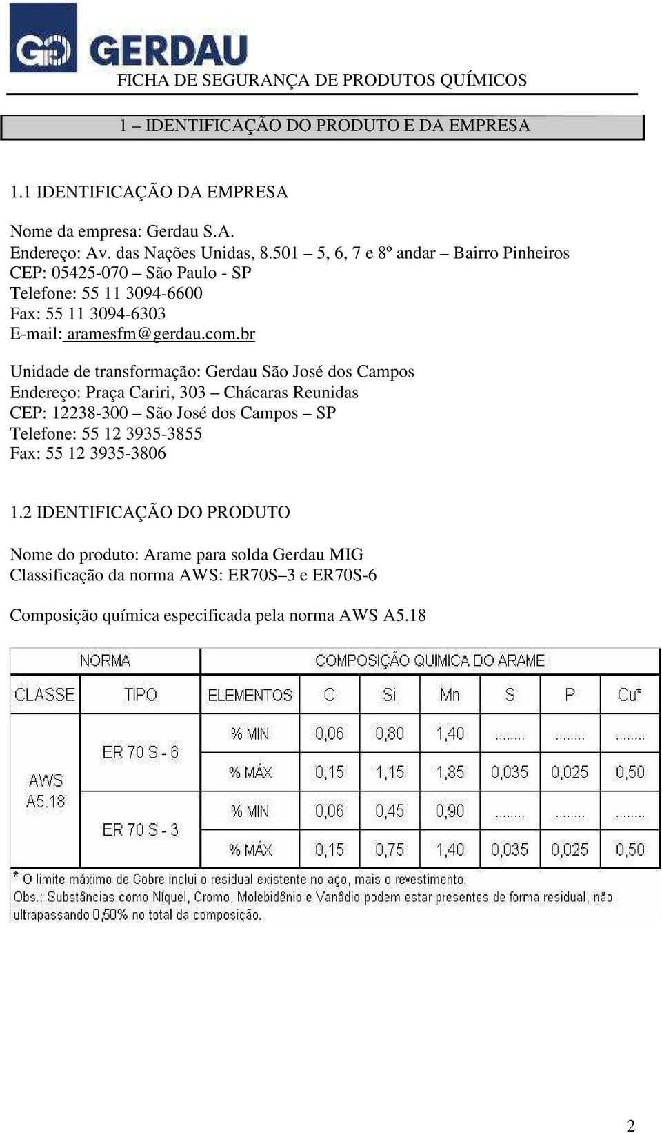 br Unidade de transformação: Gerdau São José dos Campos Endereço: Praça Cariri, 303 Chácaras Reunidas CEP: 12238-300 São José dos Campos SP Telefone: 55 12