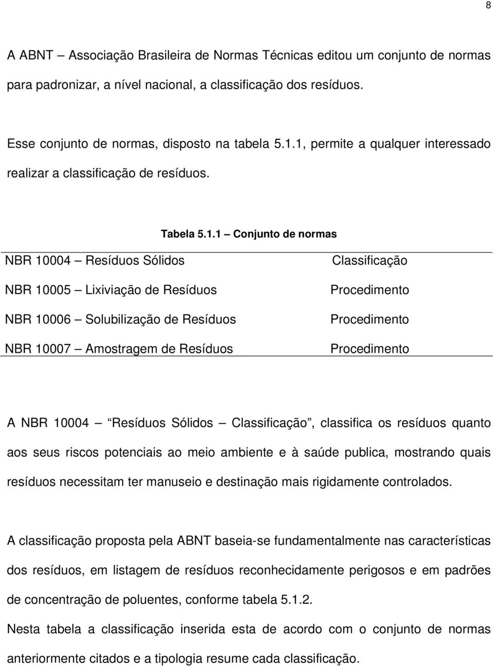 NBR 10007 Amostragem de Resíduos Classificação Procedimento Procedimento Procedimento A NBR 10004 Resíduos Sólidos Classificação, classifica os resíduos quanto aos seus riscos potenciais ao meio
