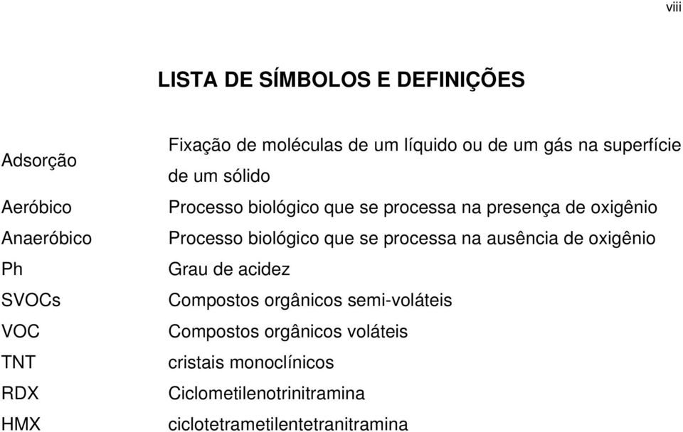 presença de oxigênio Processo biológico que se processa na ausência de oxigênio Grau de acidez Compostos