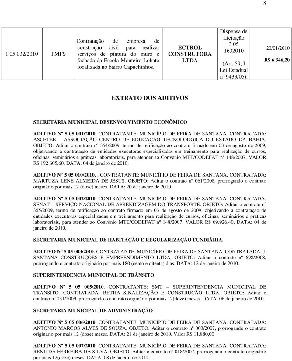 CONTRATADA: ASCETEB ASSOCIAÇÃO CENTRO DE EDUCAÇÃO TECNOLOOGICA DO ESTADO DA BAHIA.