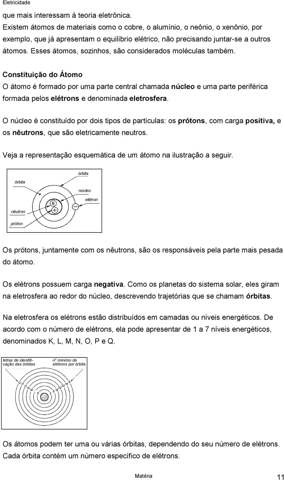 Esses átomos, sozinhos, são considerados moléculas também.