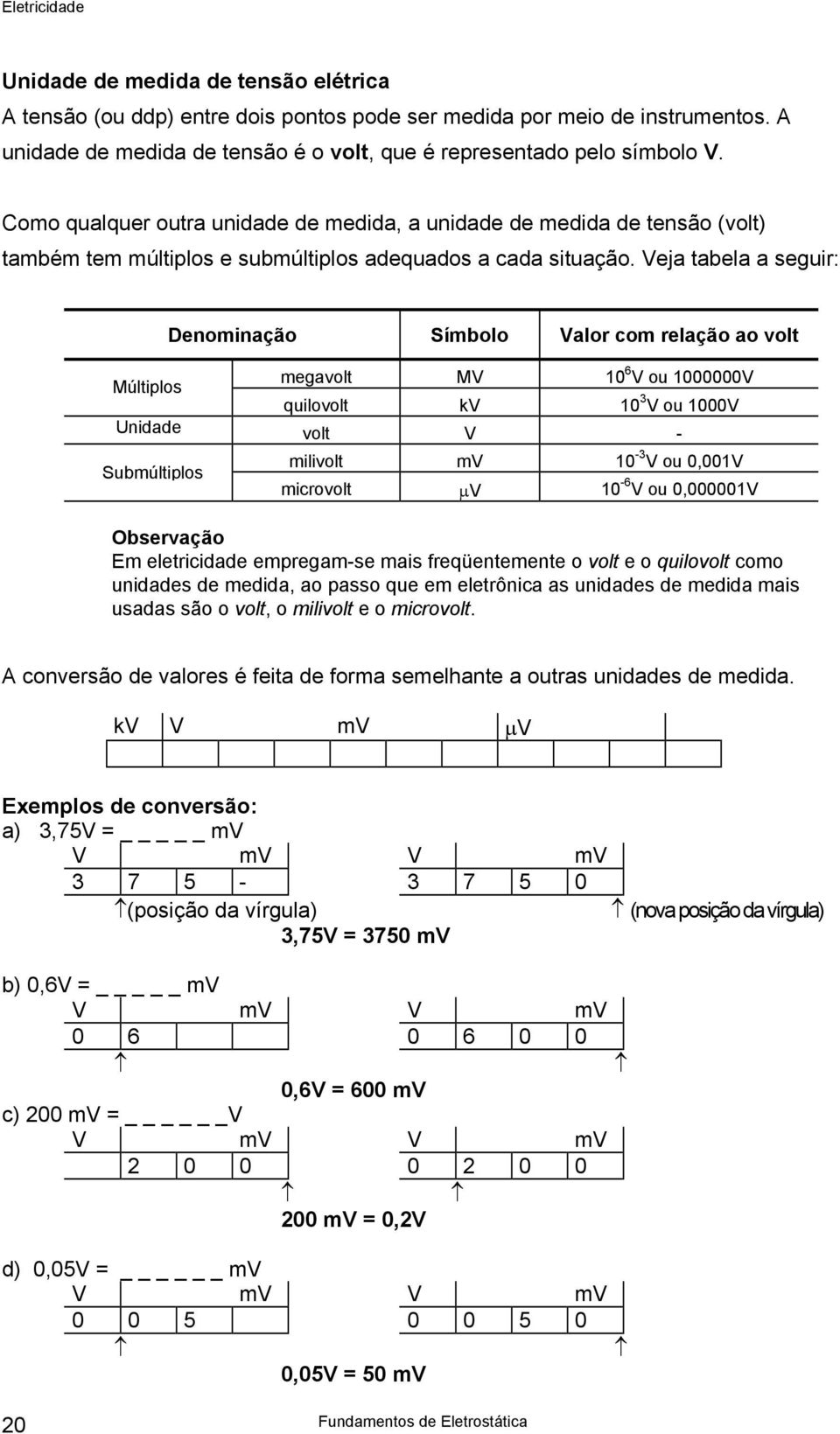 Veja tabela a seguir: Denominação Símbolo Valor com relação ao volt Múltiplos megavolt MV 10 6 V ou 1000000V quilovolt kv 10 3 V ou 1000V Unidade volt V - Submúltiplos milivolt mv 10-3 V ou 0,001V