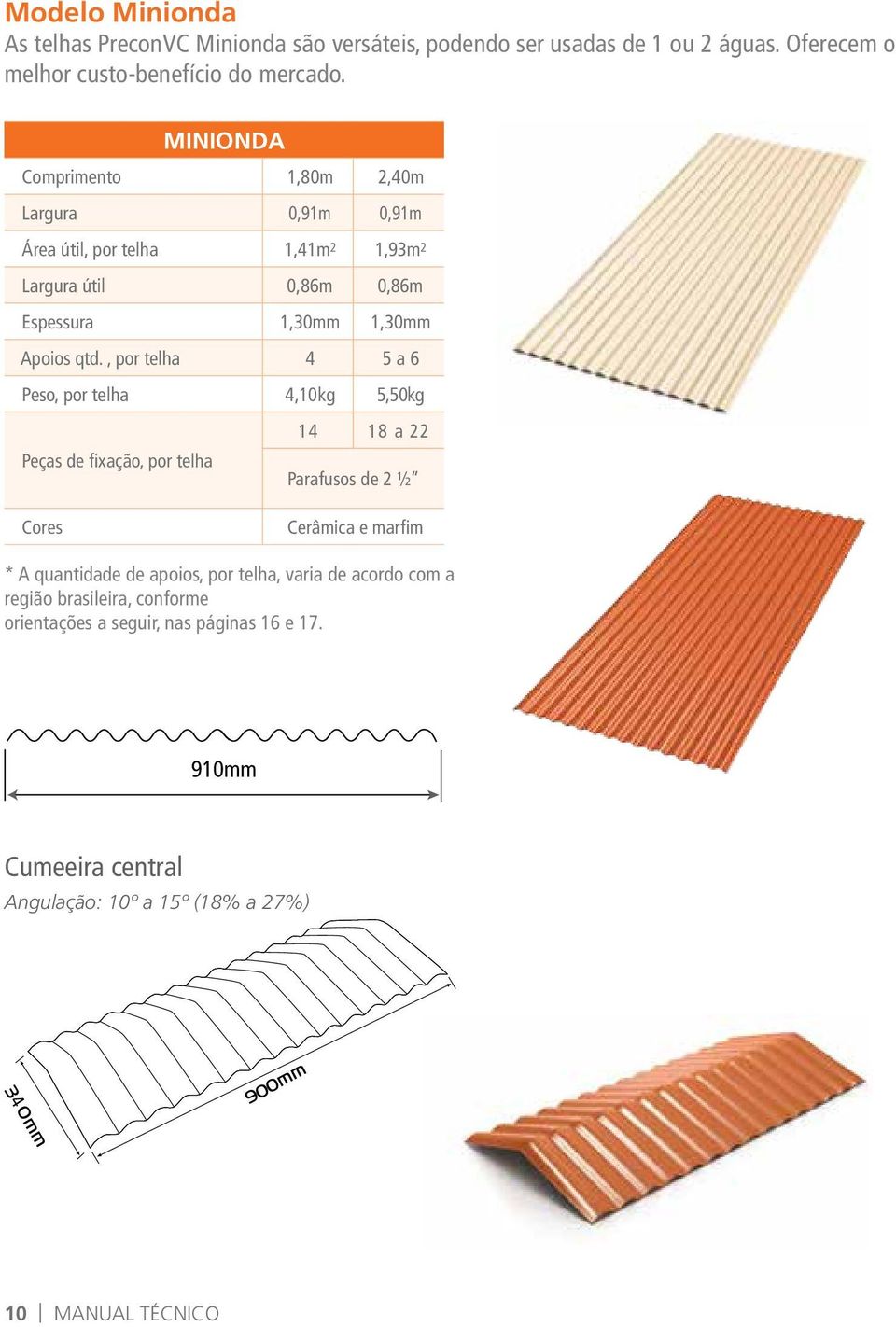 , por telha 4 5 a 6 Peso, por telha 4,10kg 5,50kg Peças de fixação, por telha 14 18 a 22 Parafusos de 2 ½ Cores Cerâmica e marfim * A quantidade de apoios,