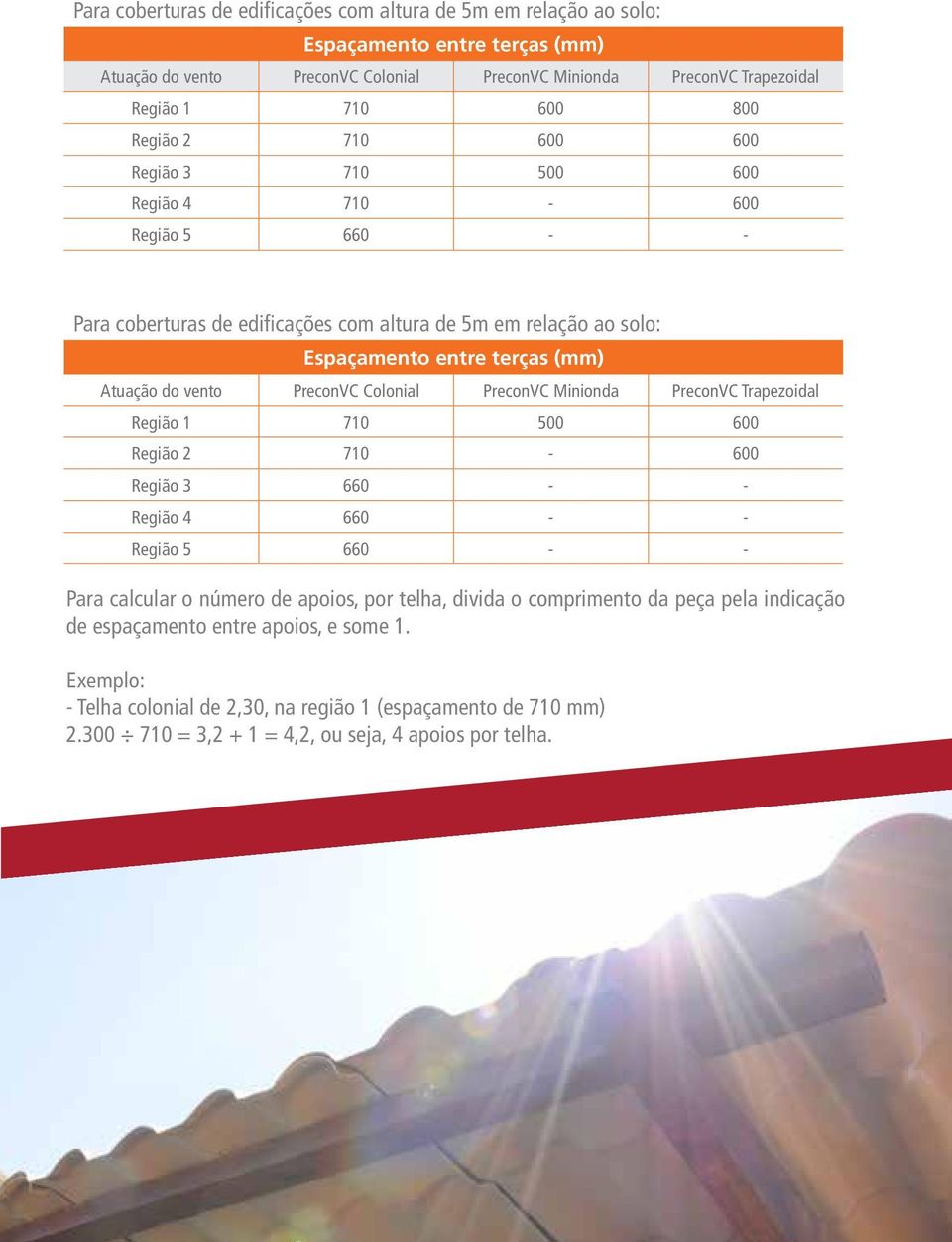 Colonial PreconVC Minionda PreconVC Trapezoidal Região 1 710 500 600 Região 2 710-600 Região 3 660 - - Região 4 660 - - Região 5 660 - - Para calcular o número de apoios, por telha, divida o