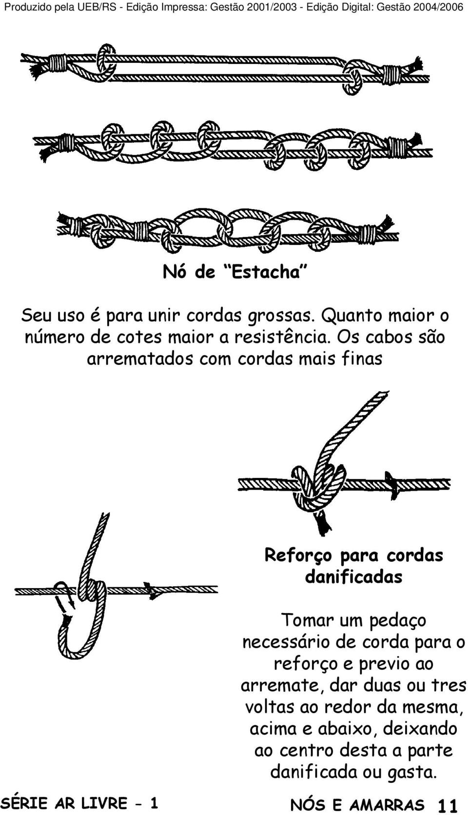 Os cabos são arrematados com cordas mais finas Reforço para cordas danificadas Tomar um pedaço