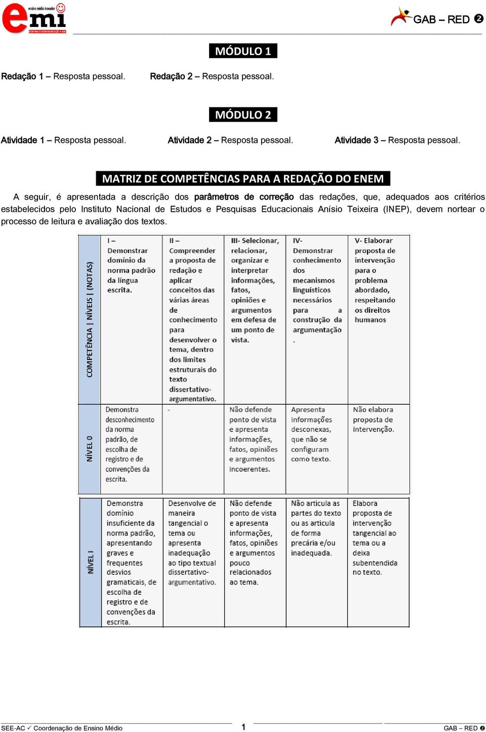 *MATRIZ DE COMPETÊNCIAS PARA A REDAÇÃO DO ENEM* A seguir, é apresentada a descrição dos parâmetros de correção das