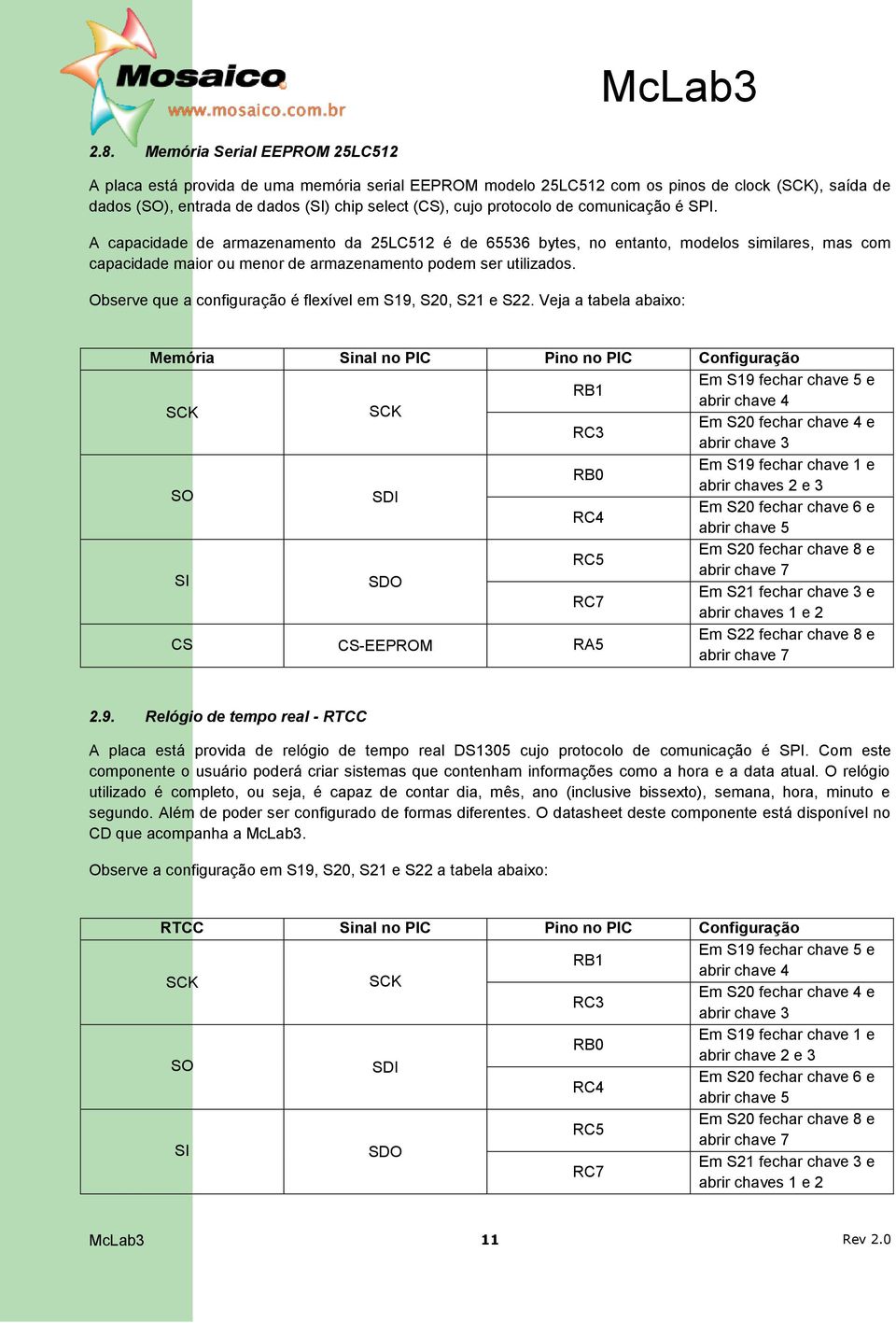 Observe que a configuração é flexível em S19, S20, S21 e S22.