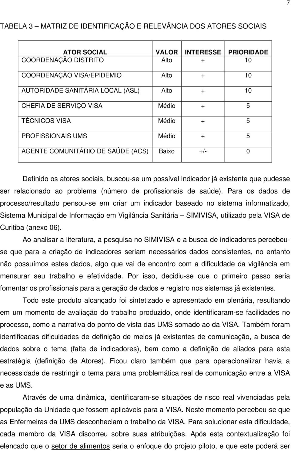 indicador já existente que pudesse ser relacionado ao problema (número de profissionais de saúde).