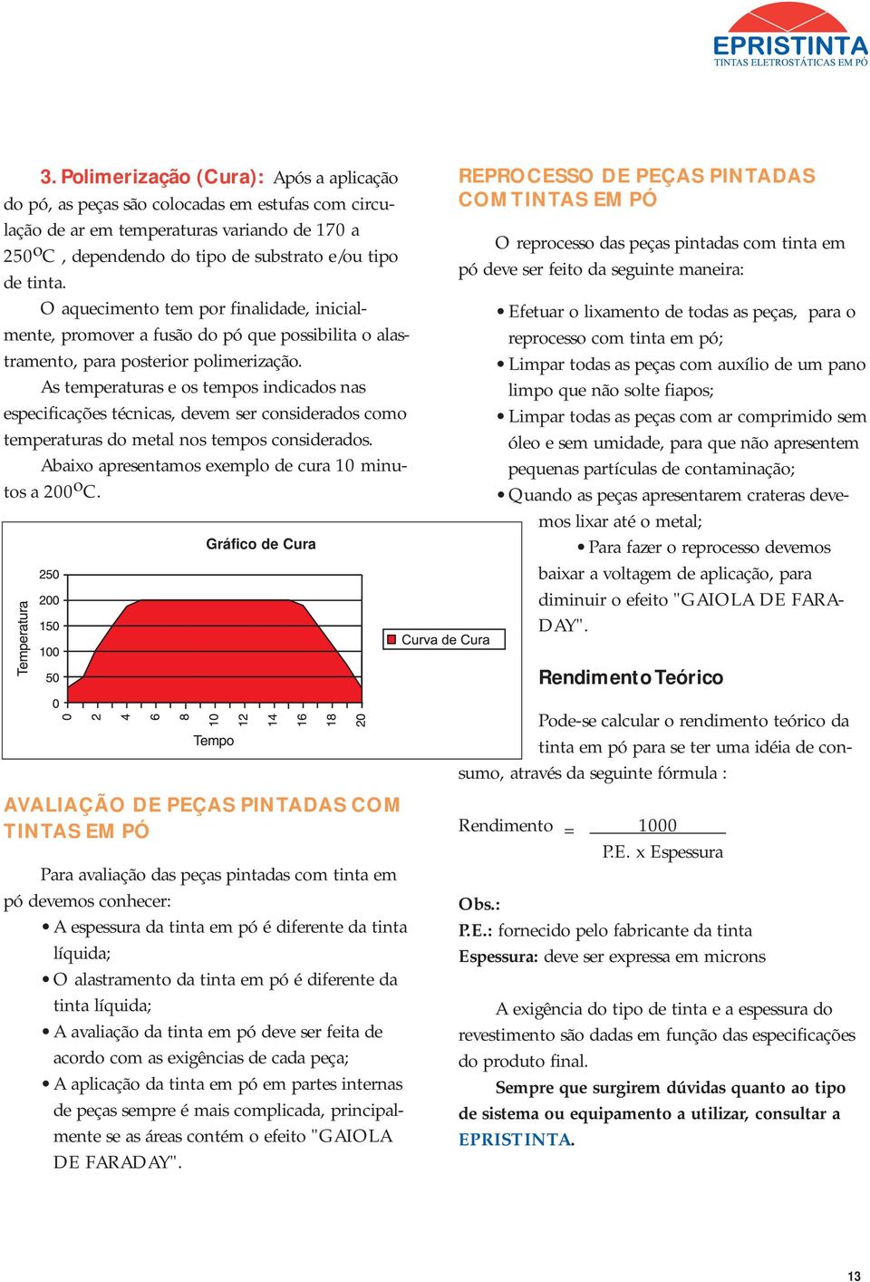 As temperaturas e os tempos indicados nas especificações técnicas, devem ser considerados como temperaturas do metal nos tempos considerados. Abaio apresentamos eemplo de cura 10 minutos a 200 o C.